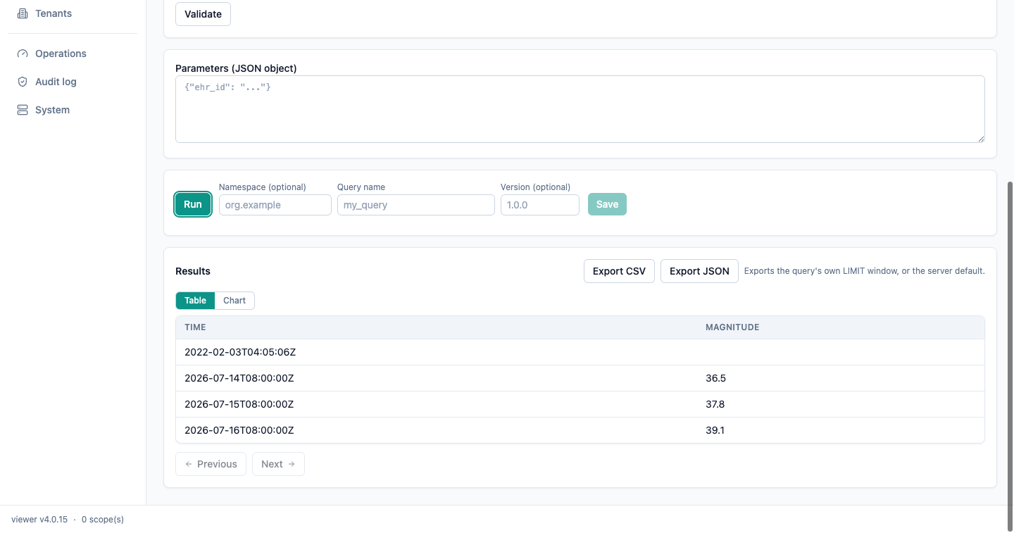 Query results
