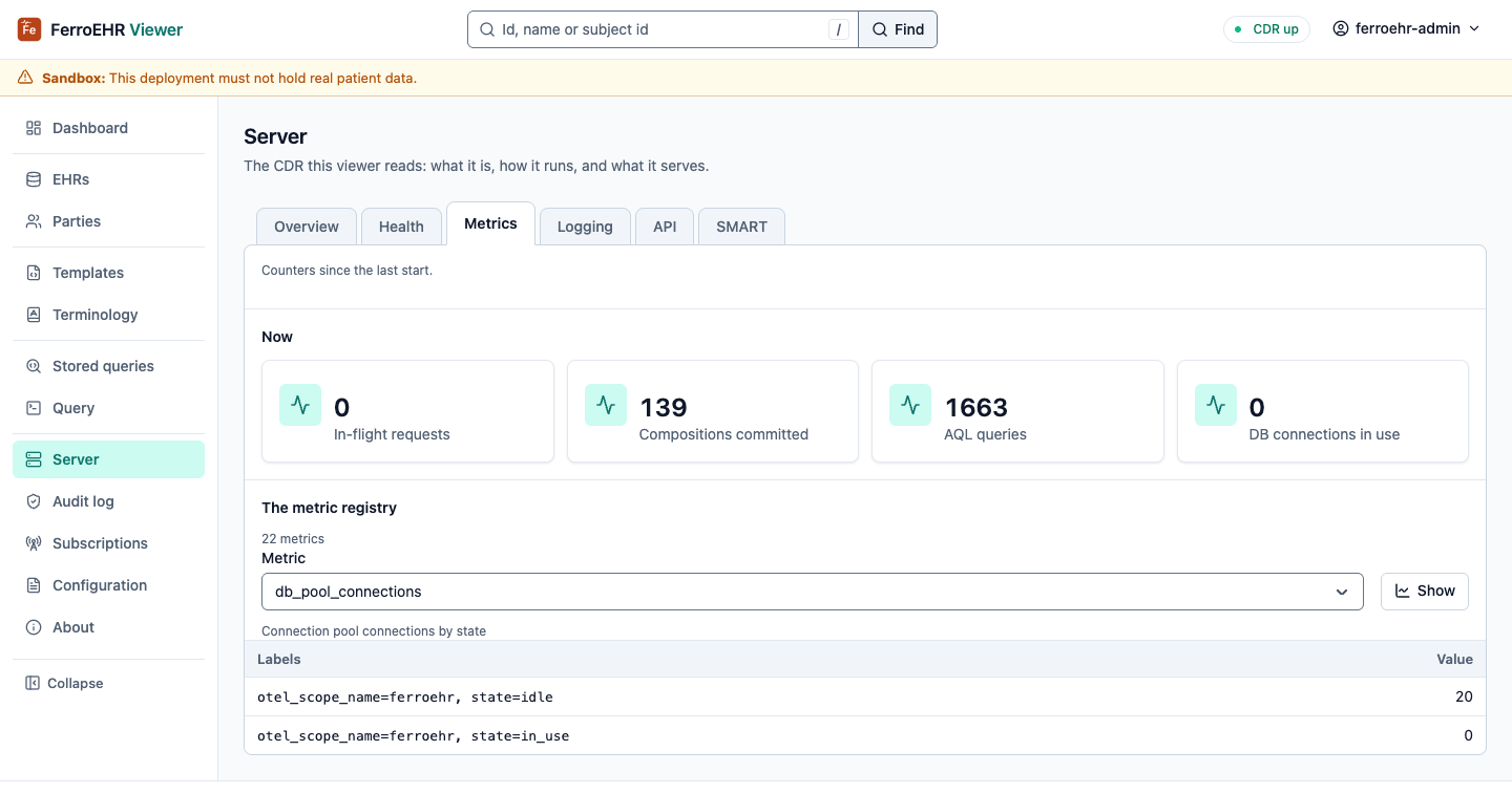 Metrics