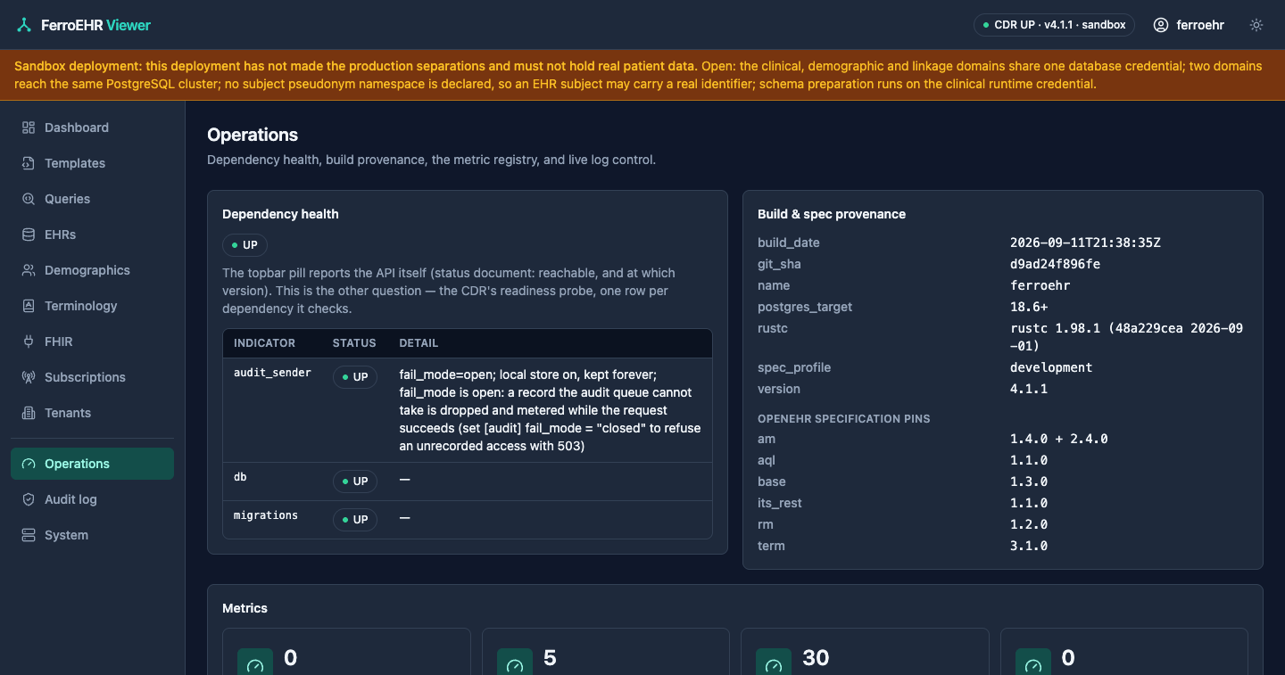 The operations panel in dark mode: dependency health, build provenance and the metric tiles